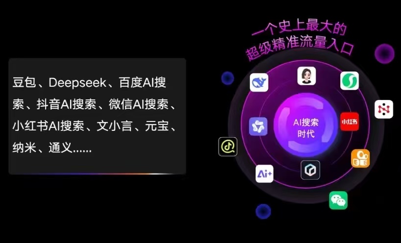 北川县AI智能推广新玩法，抢占搜索时代免费精准客源