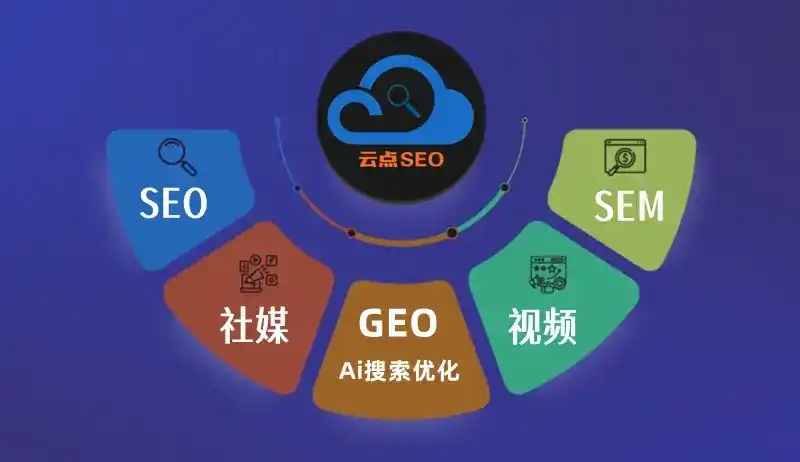 北川县GEO优化：AI智能体时代取代SEO的全新内容优化逻辑