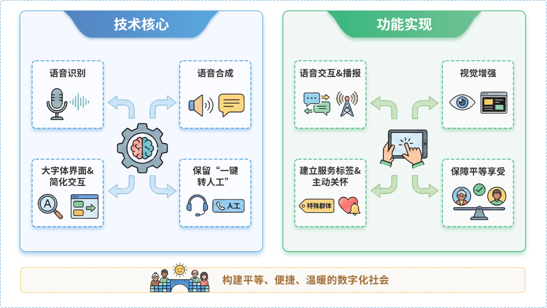 北川县AI生态｜多AI智能体GEO优化全流程：从内容创作到发布实操指南