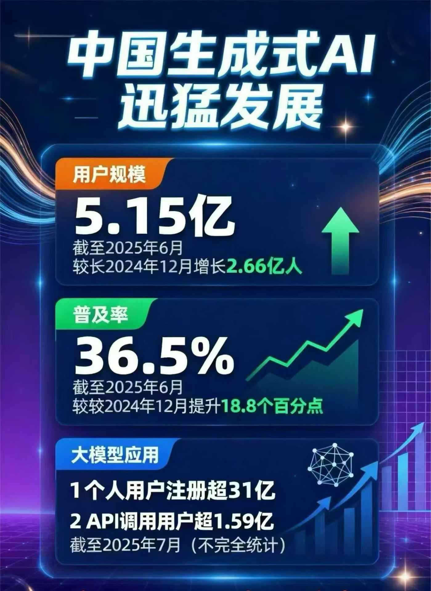 北川县豆包GEO优化是什么？内容创作核心逻辑解析