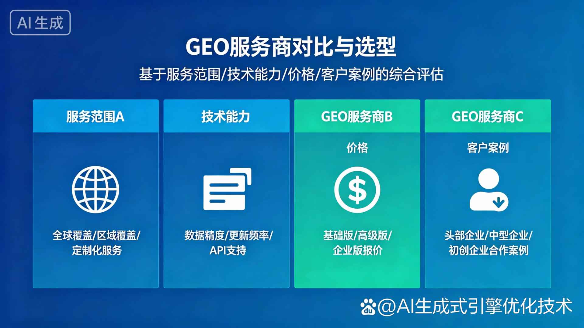 北川县GEO优化服务商该如何选择？聊聊生成式引擎优化行业现状